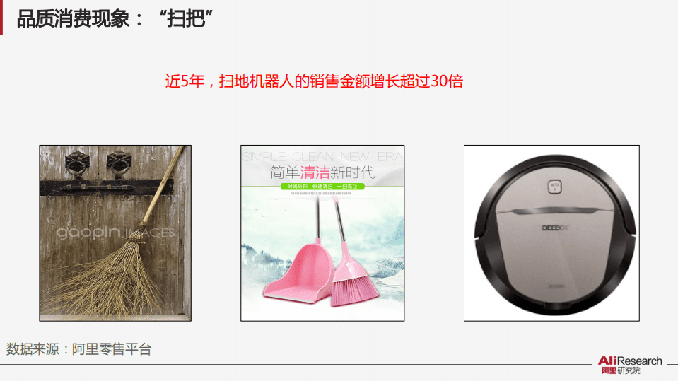 阿里研究院：2017阿里品质消费指数报告.pdf 第2页