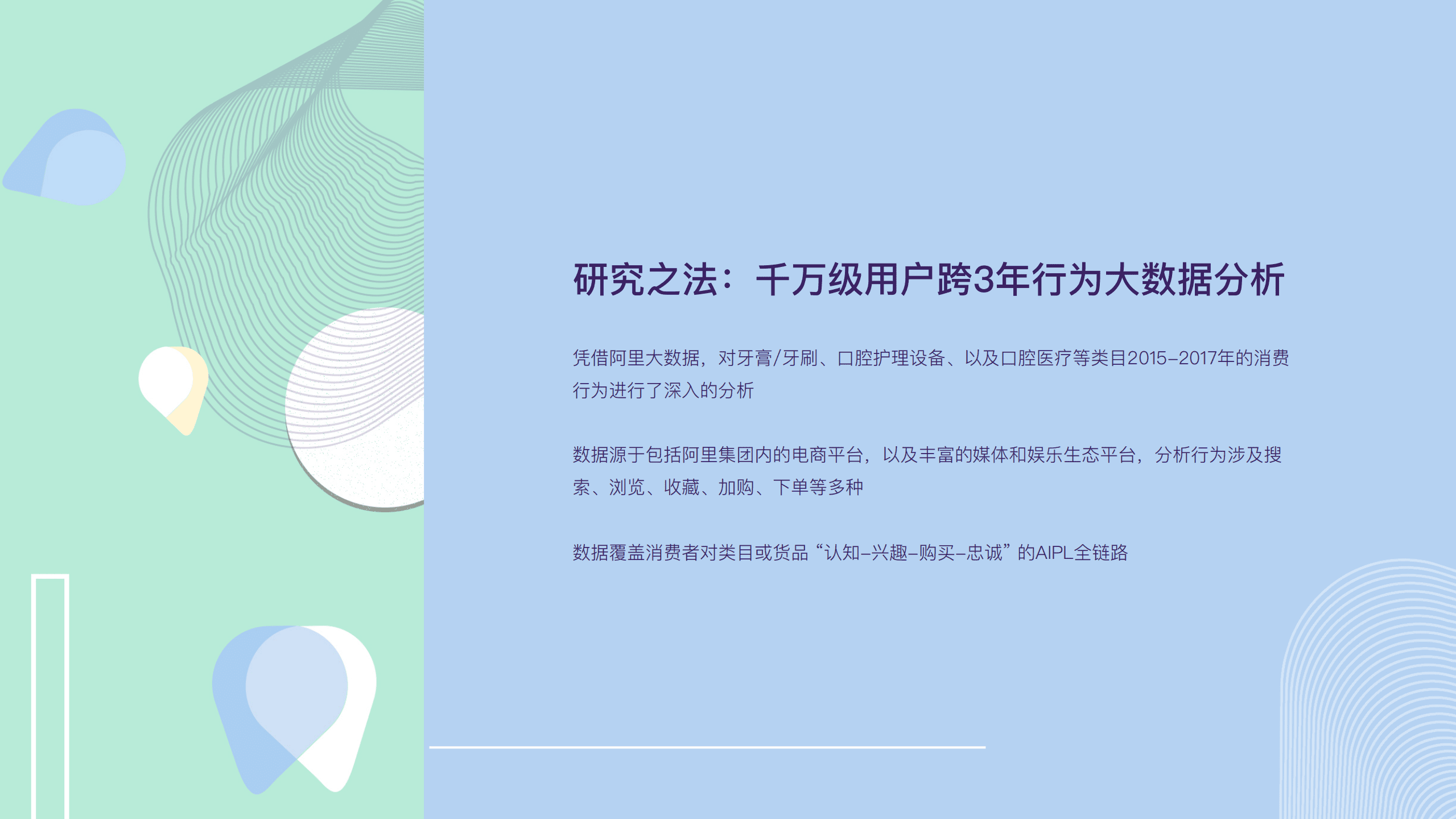 阿里妈妈：2018口腔护理行业与消费者洞察报告.pdf 第3页