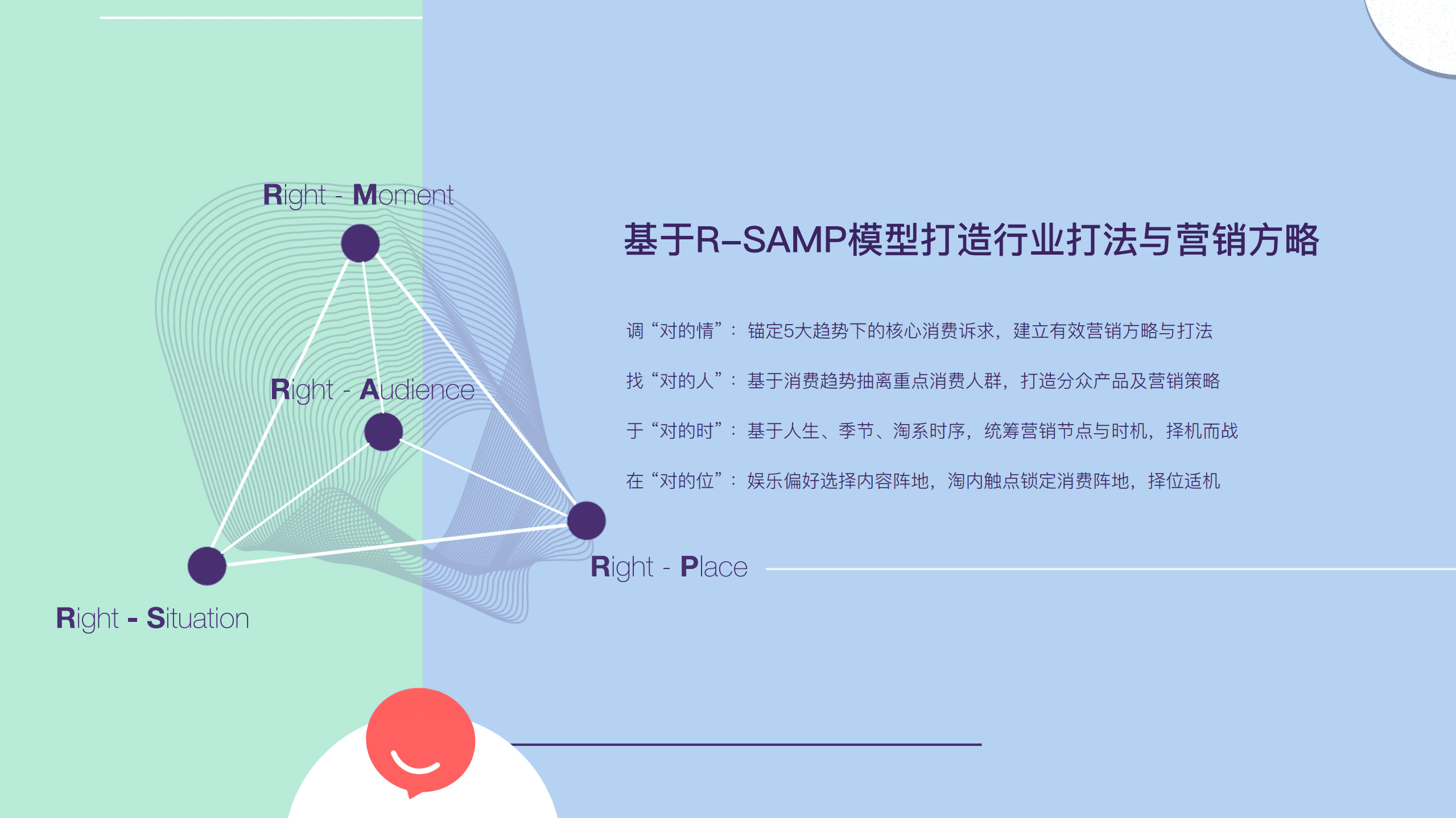 阿里妈妈：2018口腔护理行业与消费者洞察报告.pdf 第4页