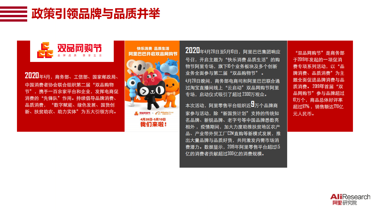 阿里研究院：2020年中国消费品牌发展报告.pdf 第5页