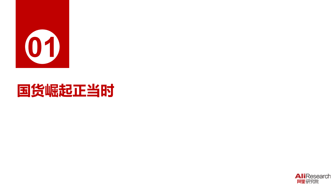 阿里研究院：2020年中国消费品牌发展报告.pdf 第4页