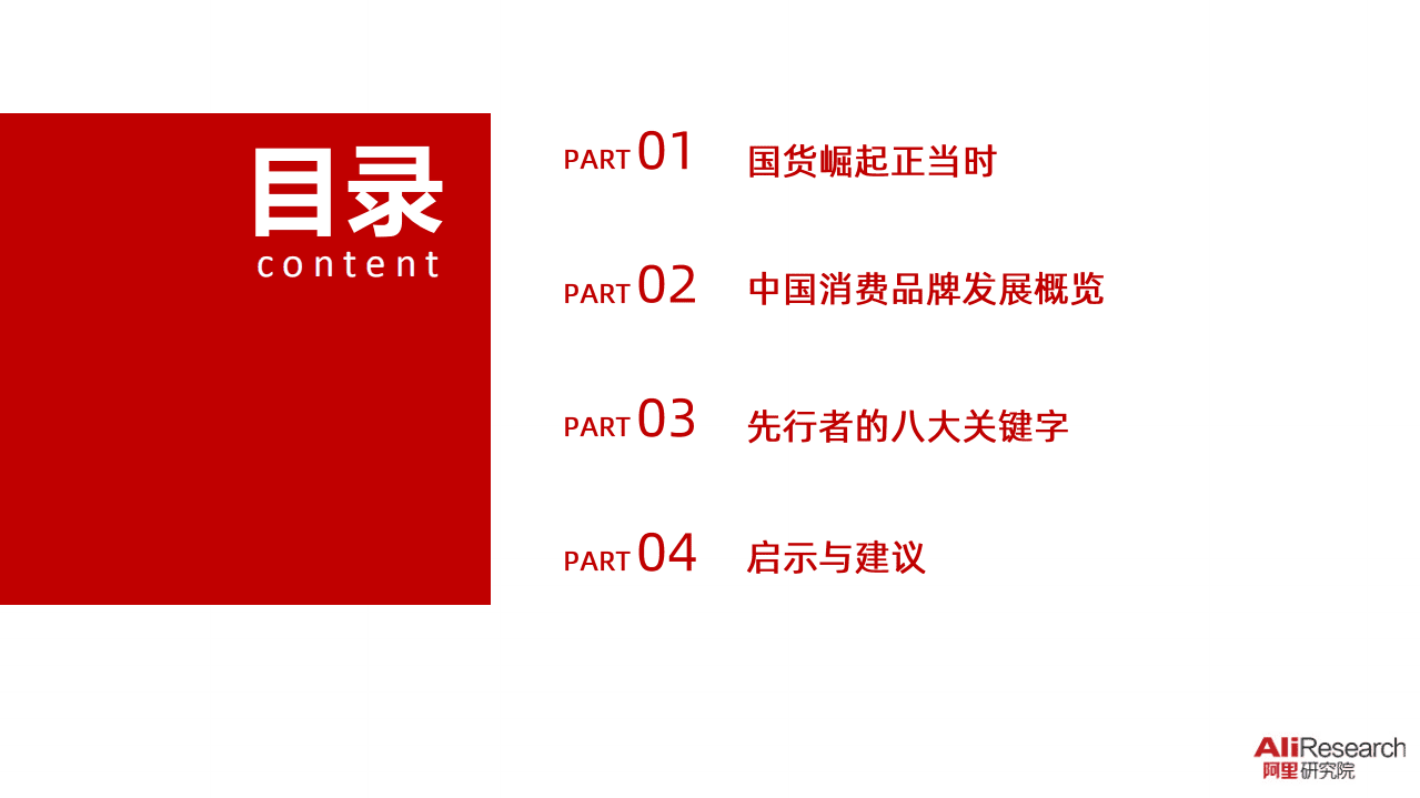 阿里研究院：2020年中国消费品牌发展报告.pdf 第3页