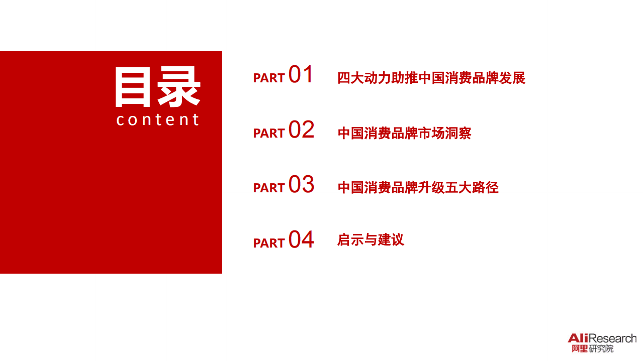 阿里研究院：中国消费品牌发展报告2018.pdf 第3页