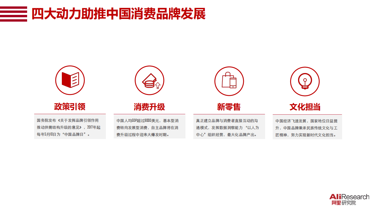 阿里研究院：中国消费品牌发展报告2018.pdf 第6页
