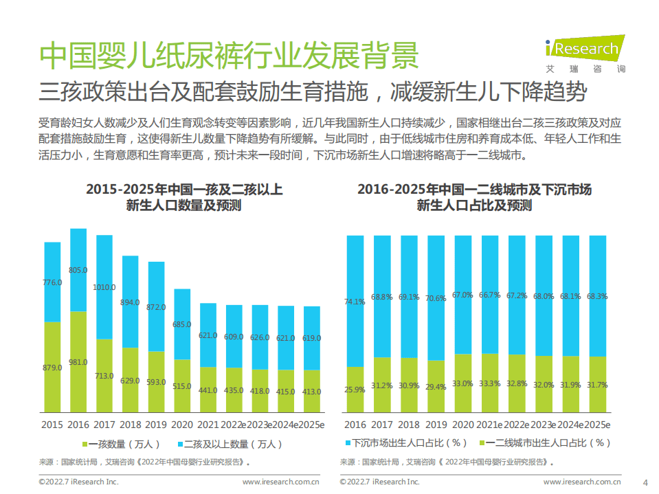 艾瑞咨询：2022年中国婴儿纸尿裤消费白皮书.pdf 第4页