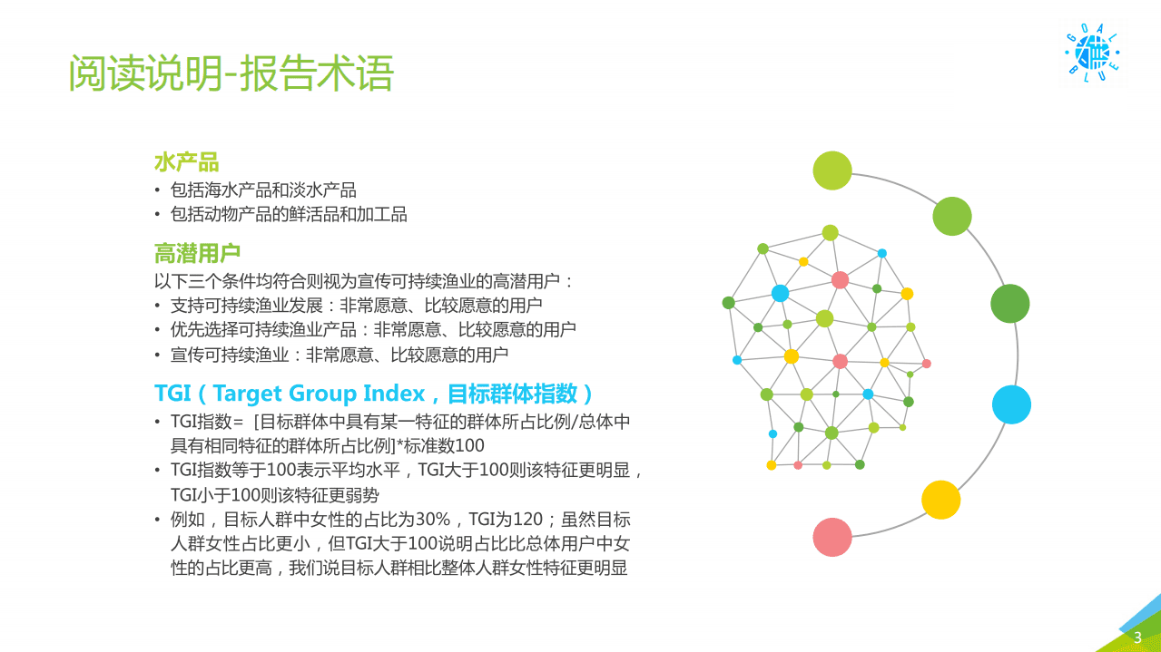 艾瑞咨询：2019年中国大陆一线城市可持续渔业消费行为调研报告.pdf 第3页