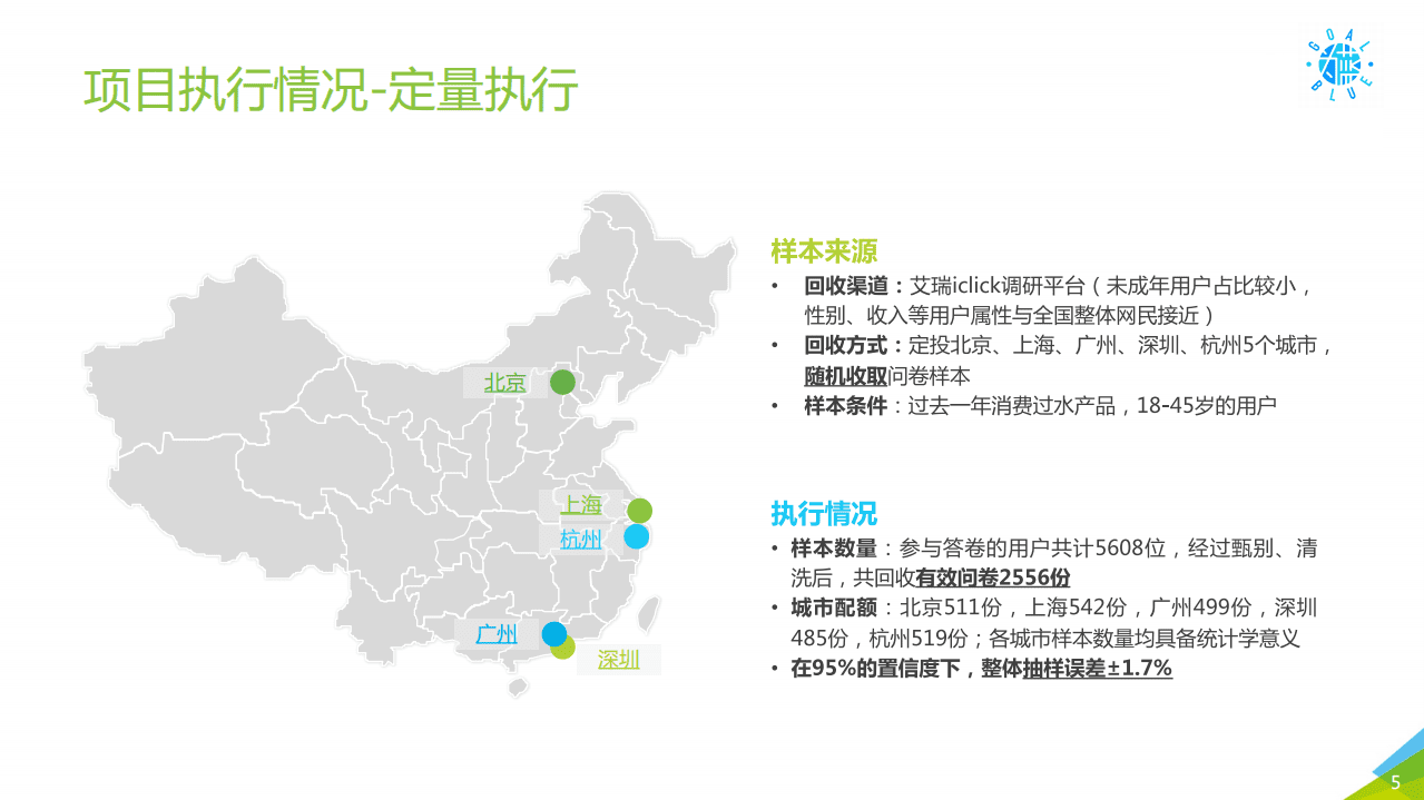 艾瑞咨询：2019年中国大陆一线城市可持续渔业消费行为调研报告.pdf 第5页