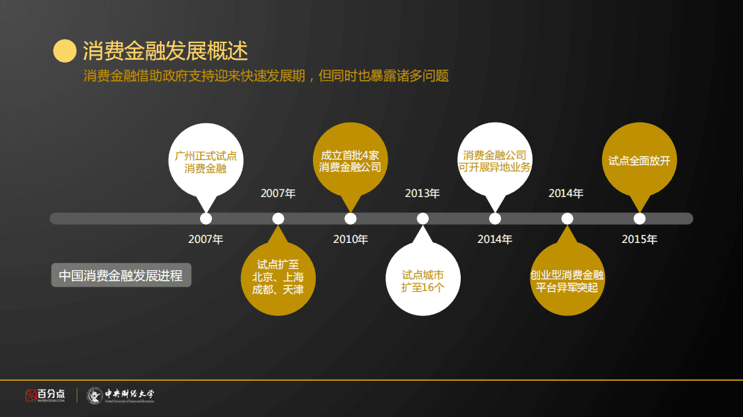 百分点：中国首份消费金融口碑指数报告.pdf 第3页