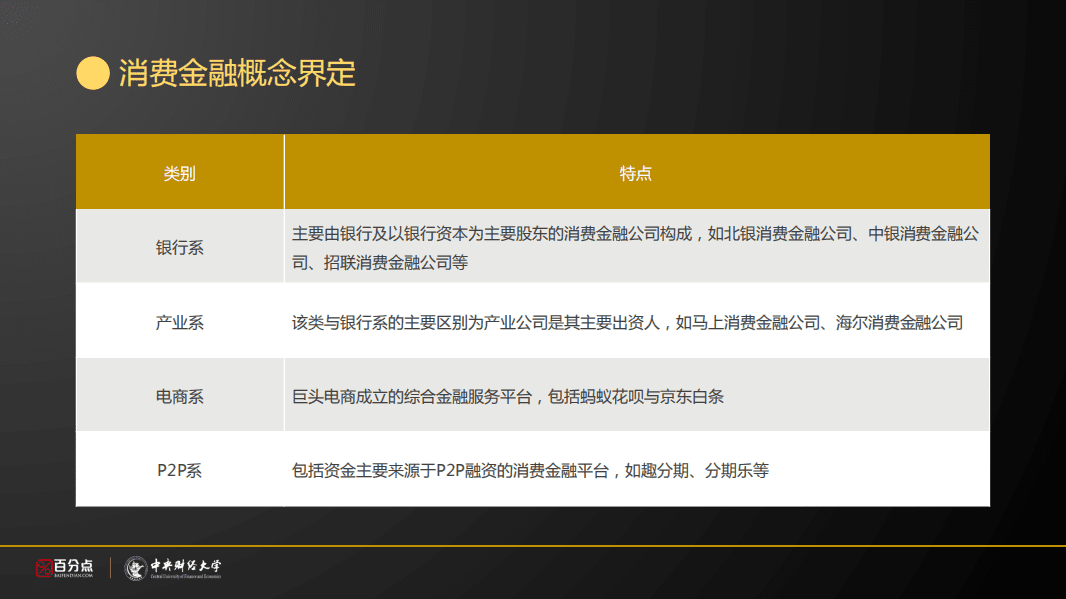 百分点：中国首份消费金融口碑指数报告.pdf 第6页