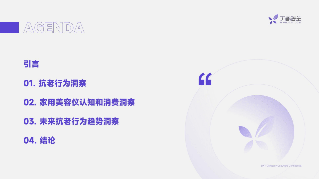 丁香医生：2022家用美容仪认知及抗老消费行为调研报告.pdf 第4页