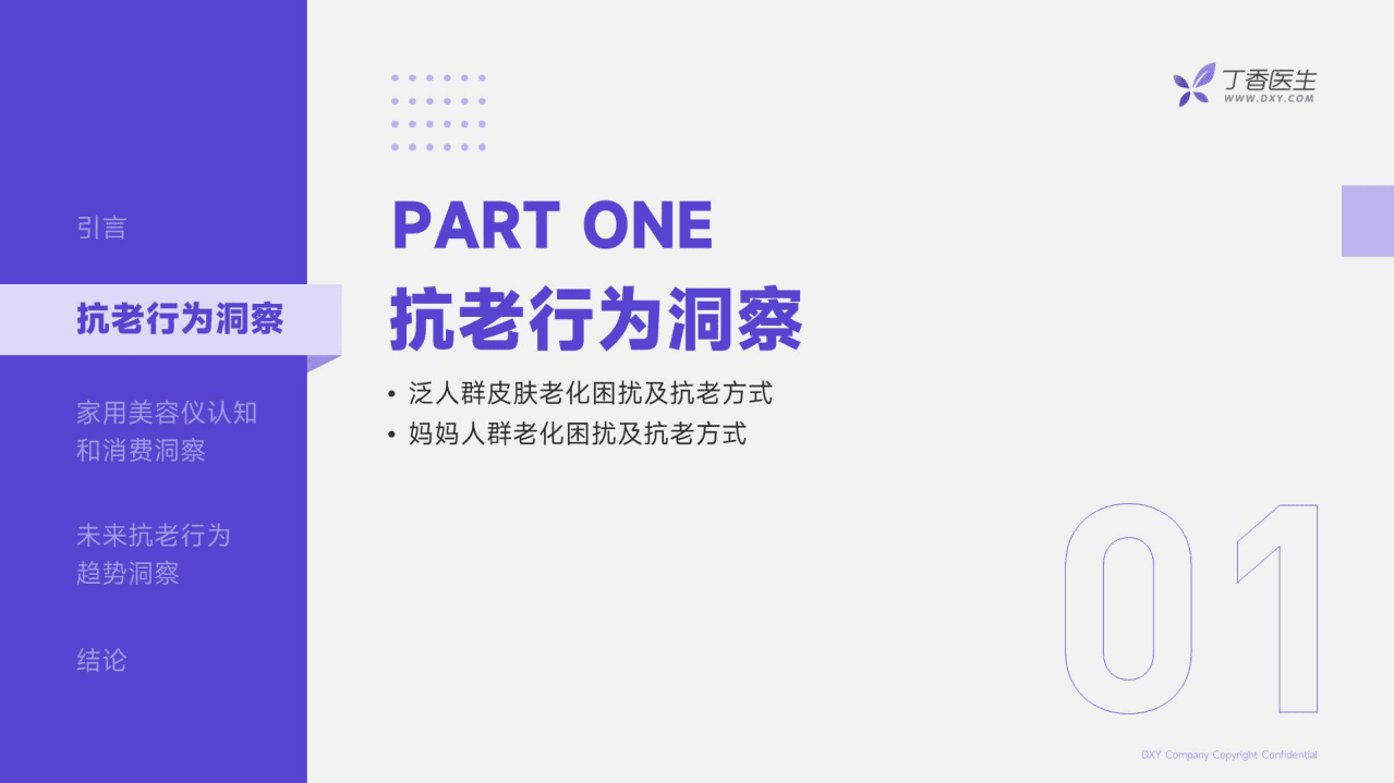 丁香医生：2022家用美容仪认知及抗老消费行为调研报告.pdf 第6页
