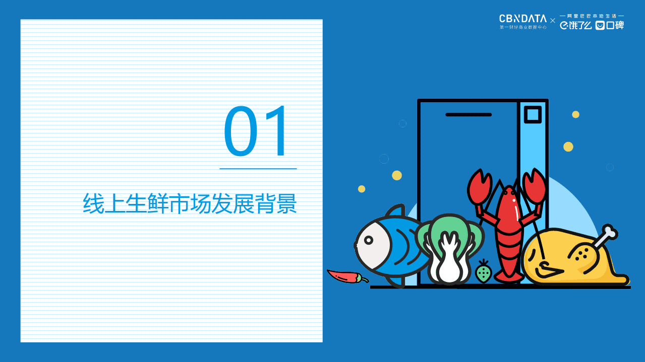饿了么：2019年线上生鲜消费发展趋势报告.pdf 第3页