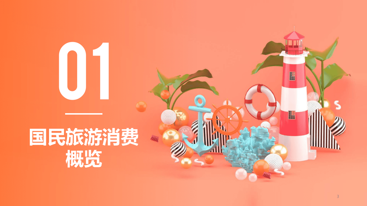 飞猪：2018国民旅游消费新趋势洞察报告.pdf 第3页