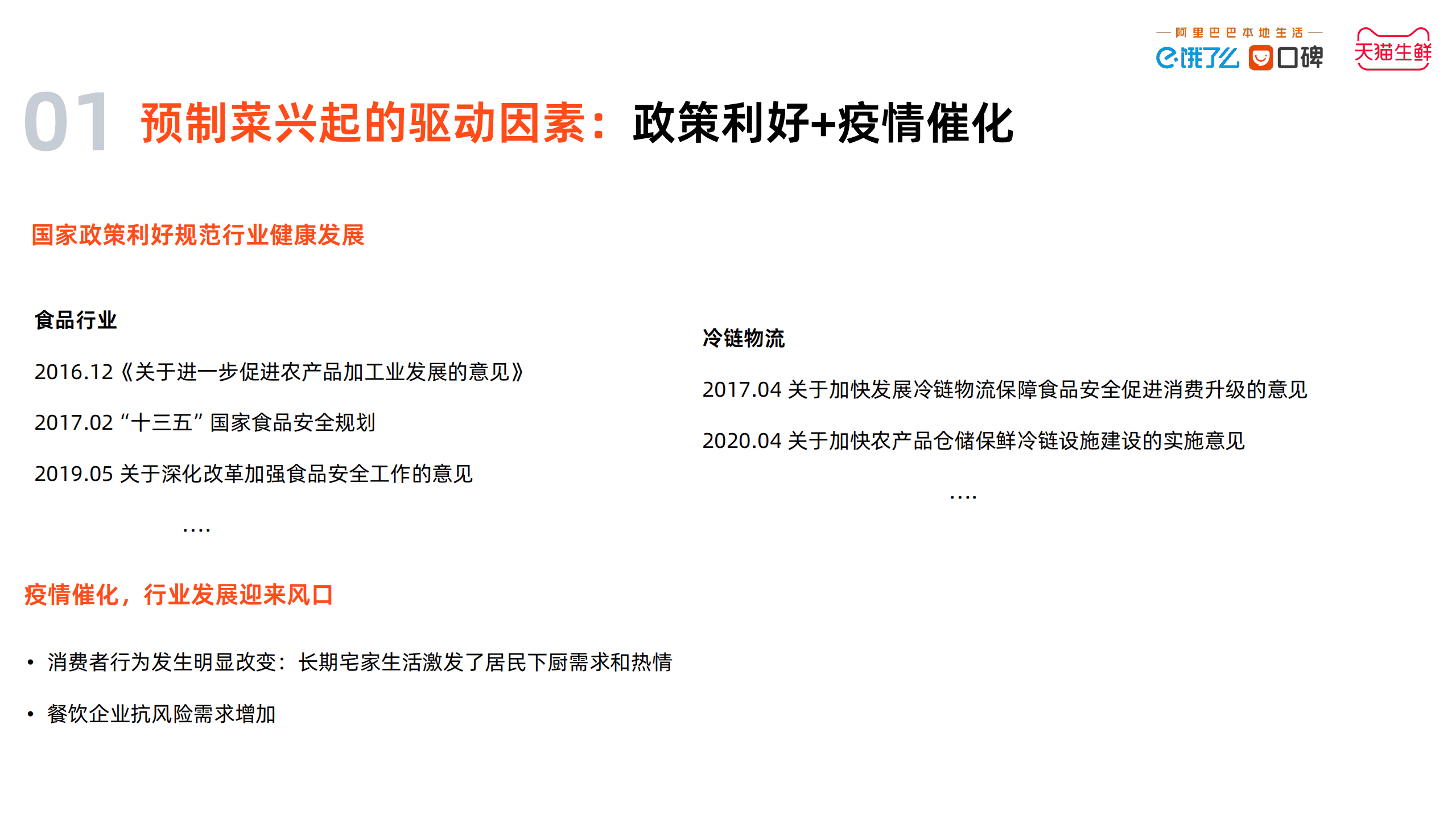 饿了么：2022中国预制菜数字消费报告.pdf 第5页