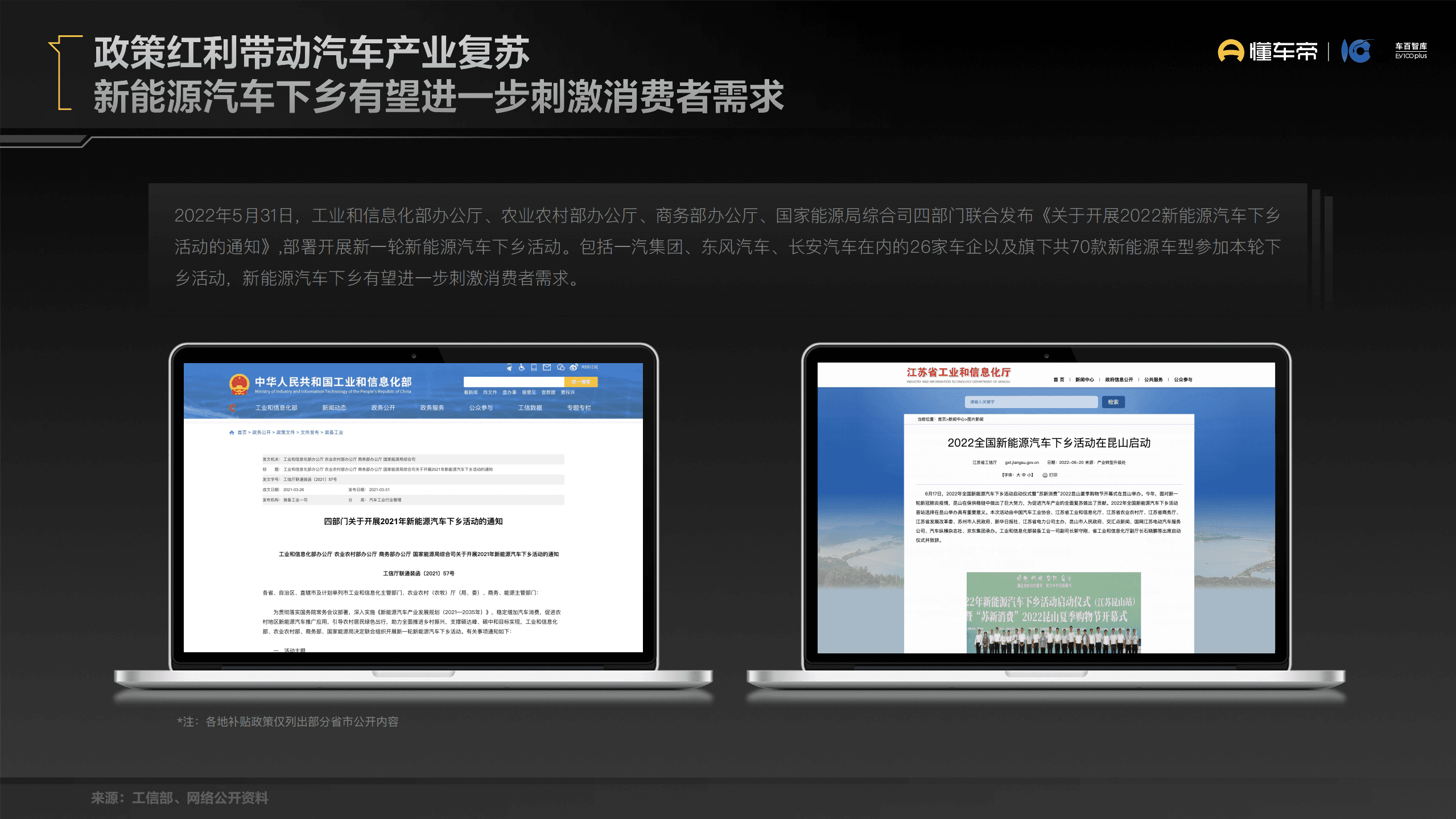 懂车帝：2022下沉市场新能源汽车用户消费行为洞察报告.pdf 第4页