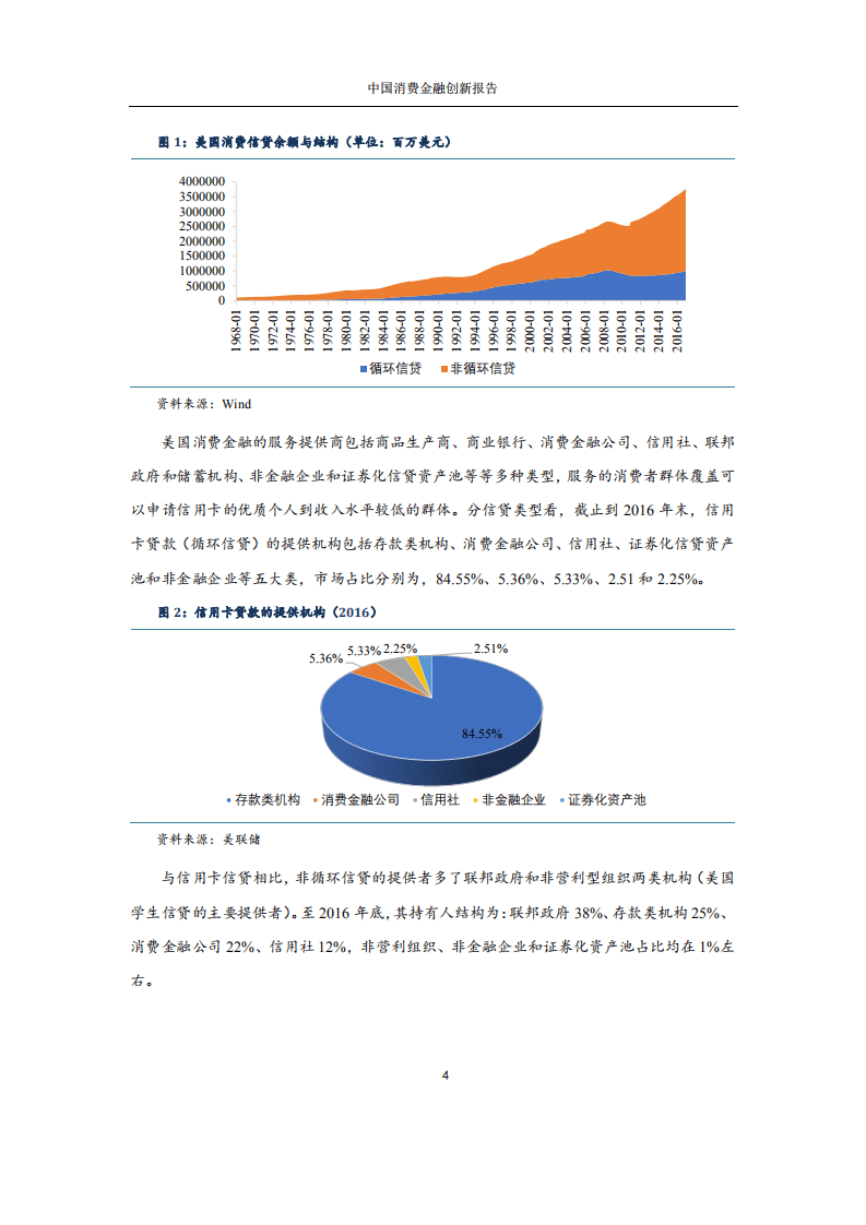 国家金融与发展实验室：2017年中国消费金融创新报告.pdf 第5页