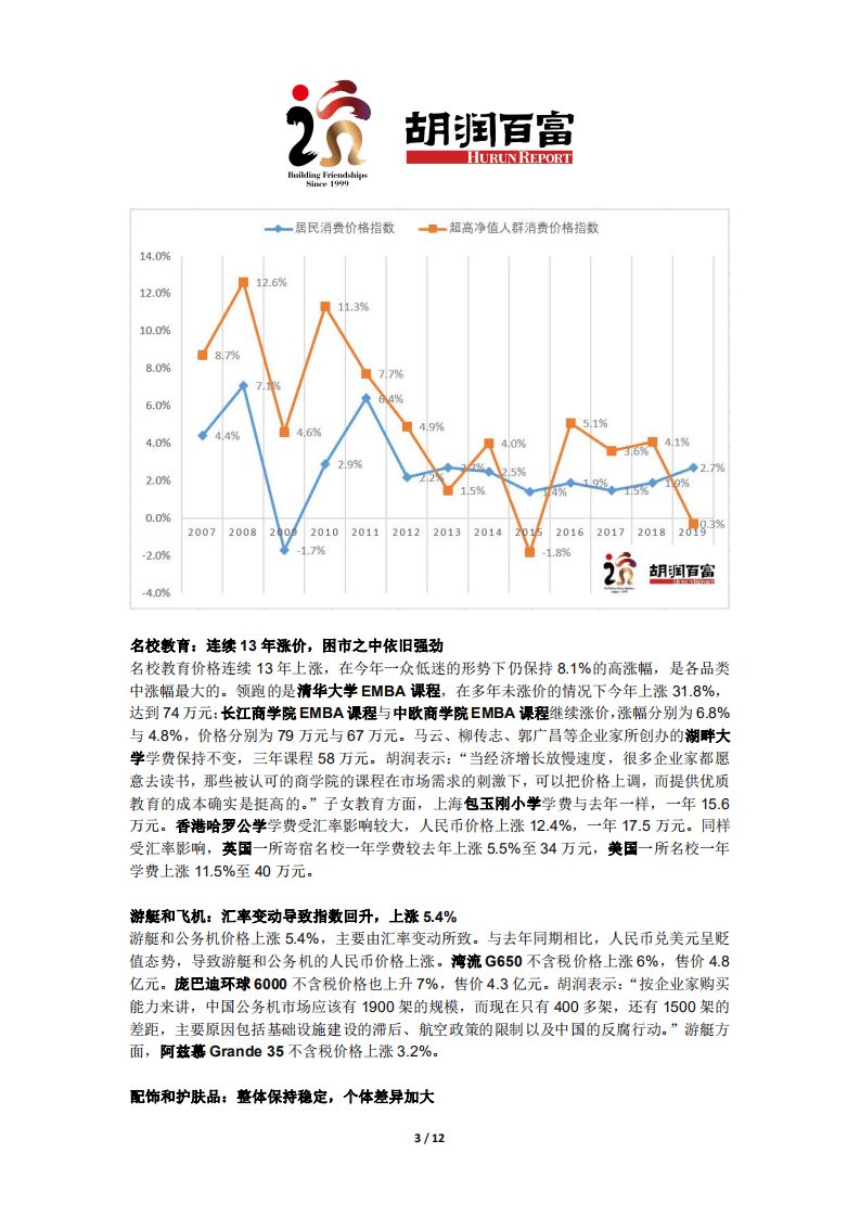 胡润百富：2019胡润中国超高净值人群消费价格指数.pdf 第3页