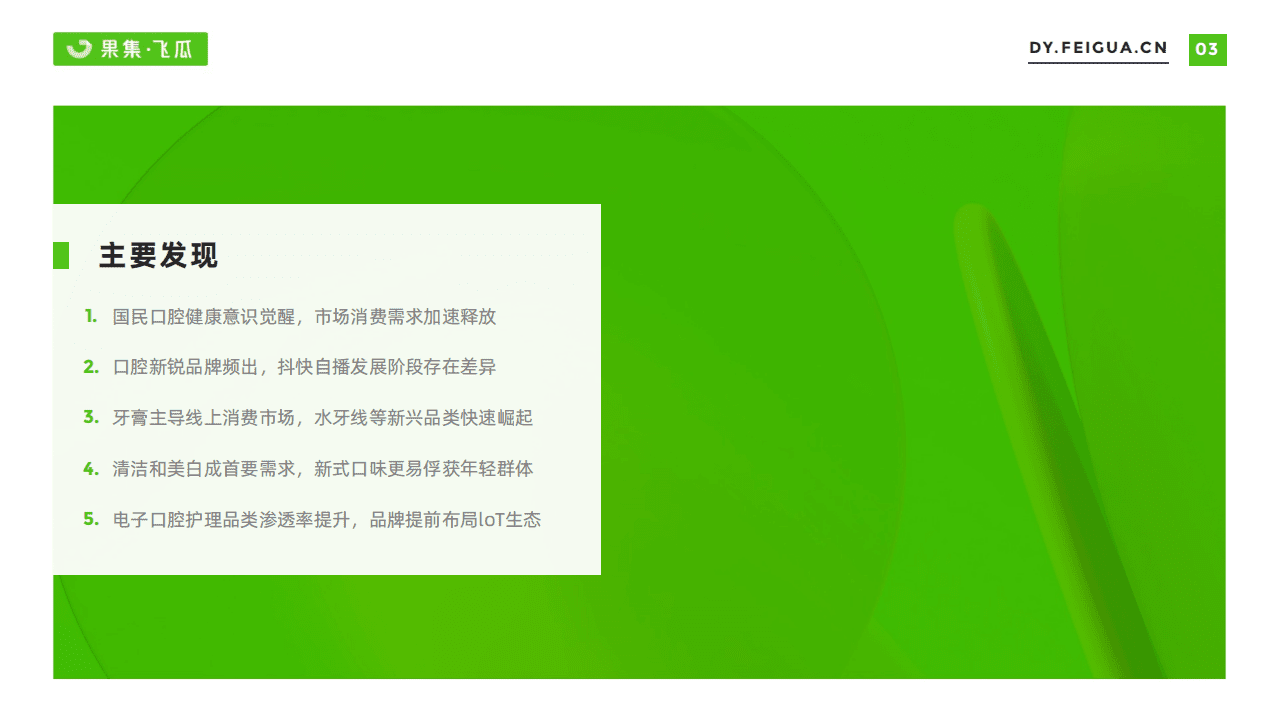 果集：2022年口腔护理线上消费趋势洞察报告.pdf 第4页