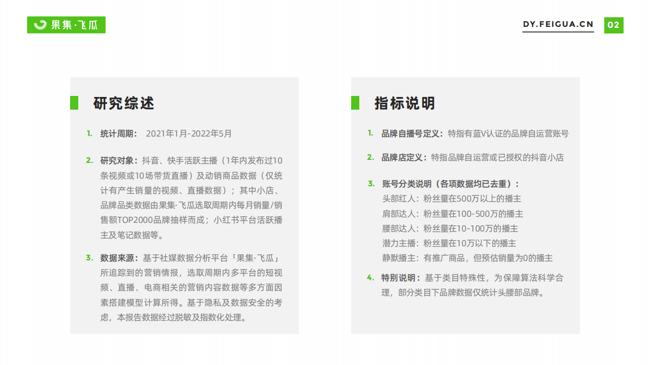果集：2022年口腔护理线上消费趋势洞察报告.pdf 第3页
