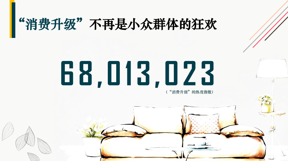 今日头条：2018年家居消费升级关注度指数报告.pdf 第4页