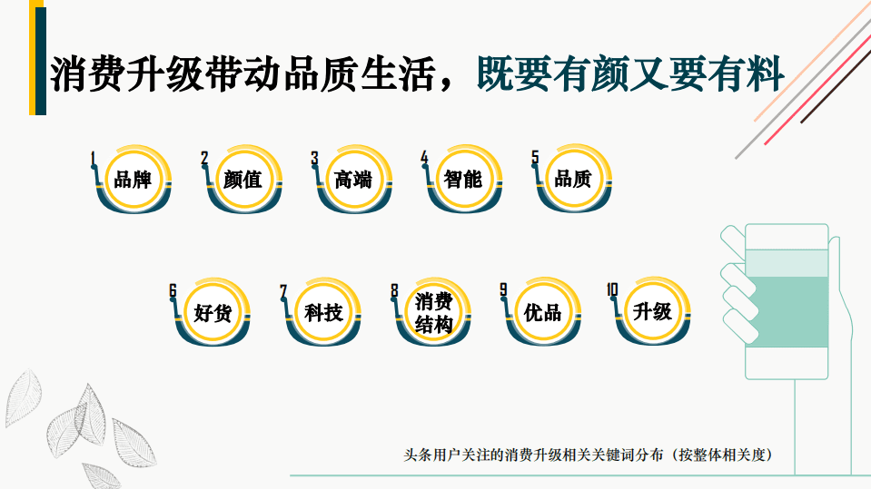 今日头条：2018年家居消费升级关注度指数报告.pdf 第5页