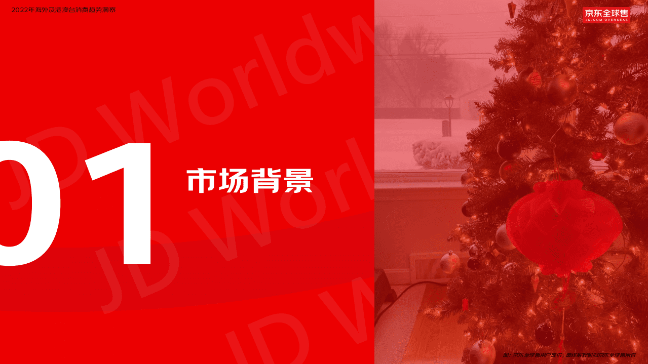 京东：2022年海外及港澳台消费趋势洞察报告.pdf 第3页
