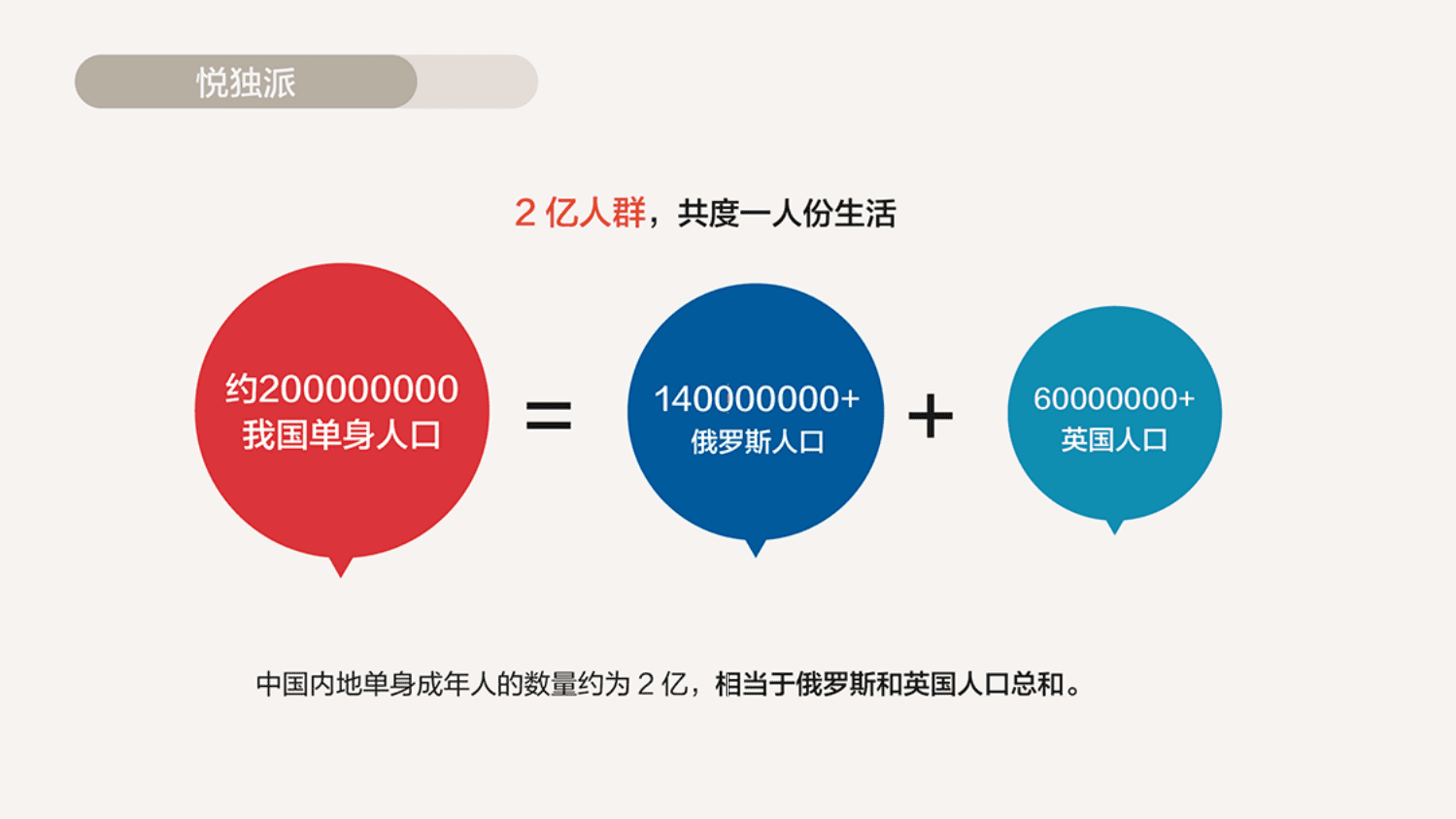 京东&鲸准：京东2018电商消费白皮书.pdf 第5页