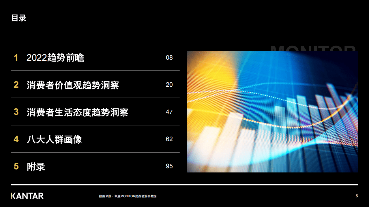凯度China MONITOR：2021年消费者价值观洞察报告.pdf 第5页