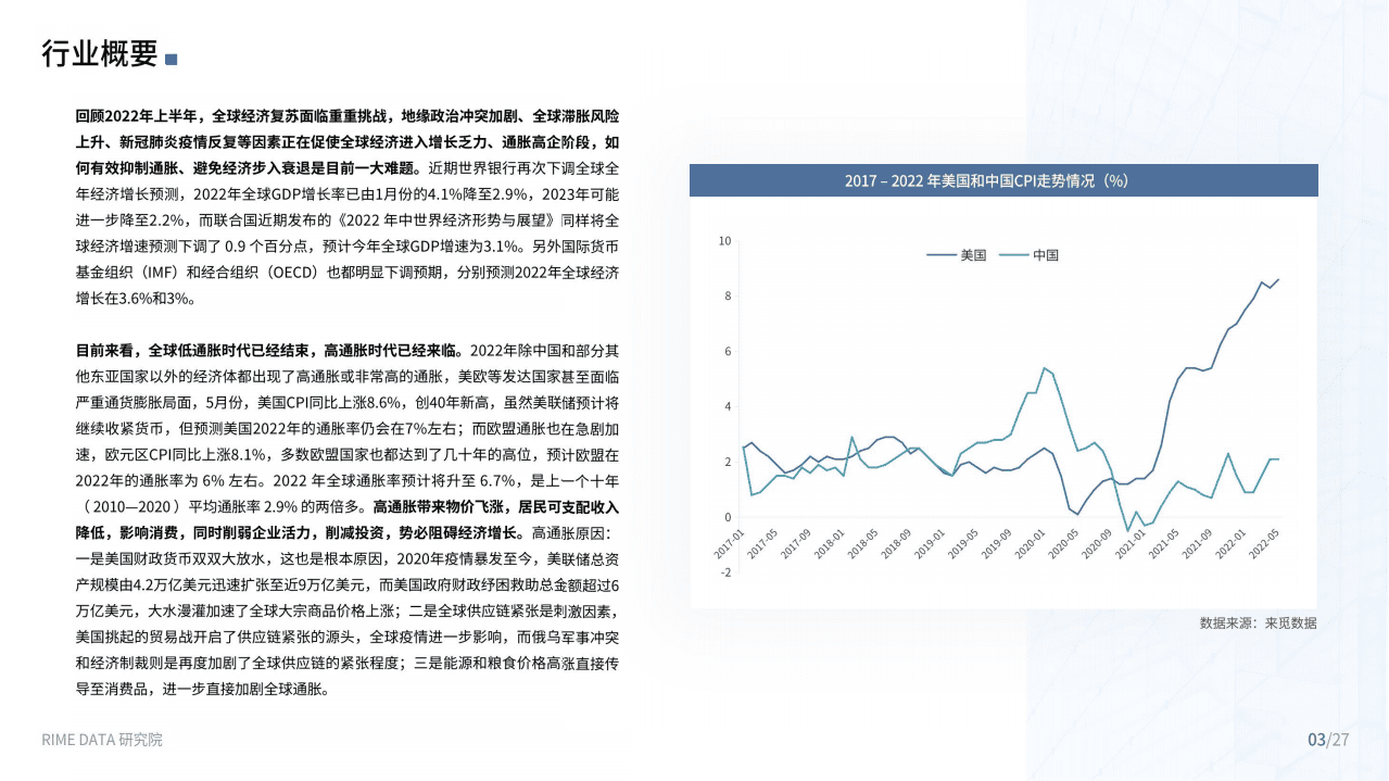 来觅研究院：新消费-2022Q2投融市场报告.pdf 第3页