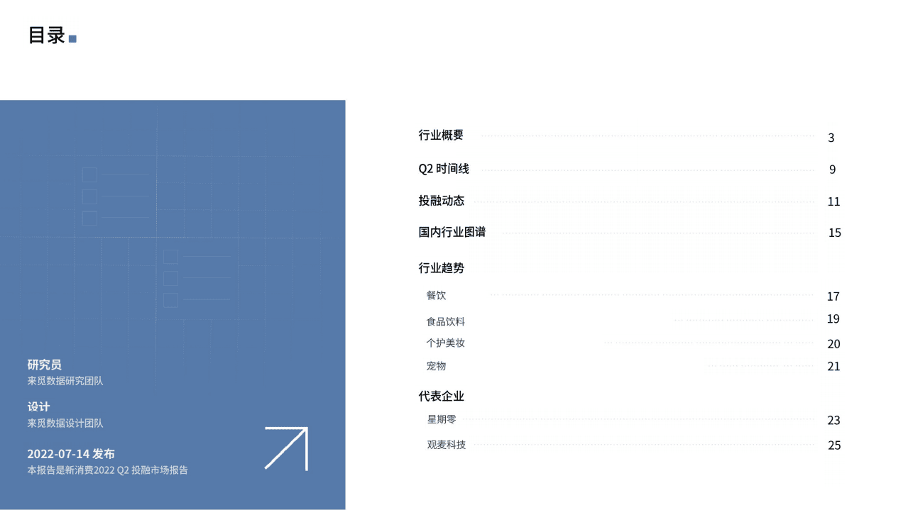 来觅研究院：新消费-2022Q2投融市场报告.pdf 第2页