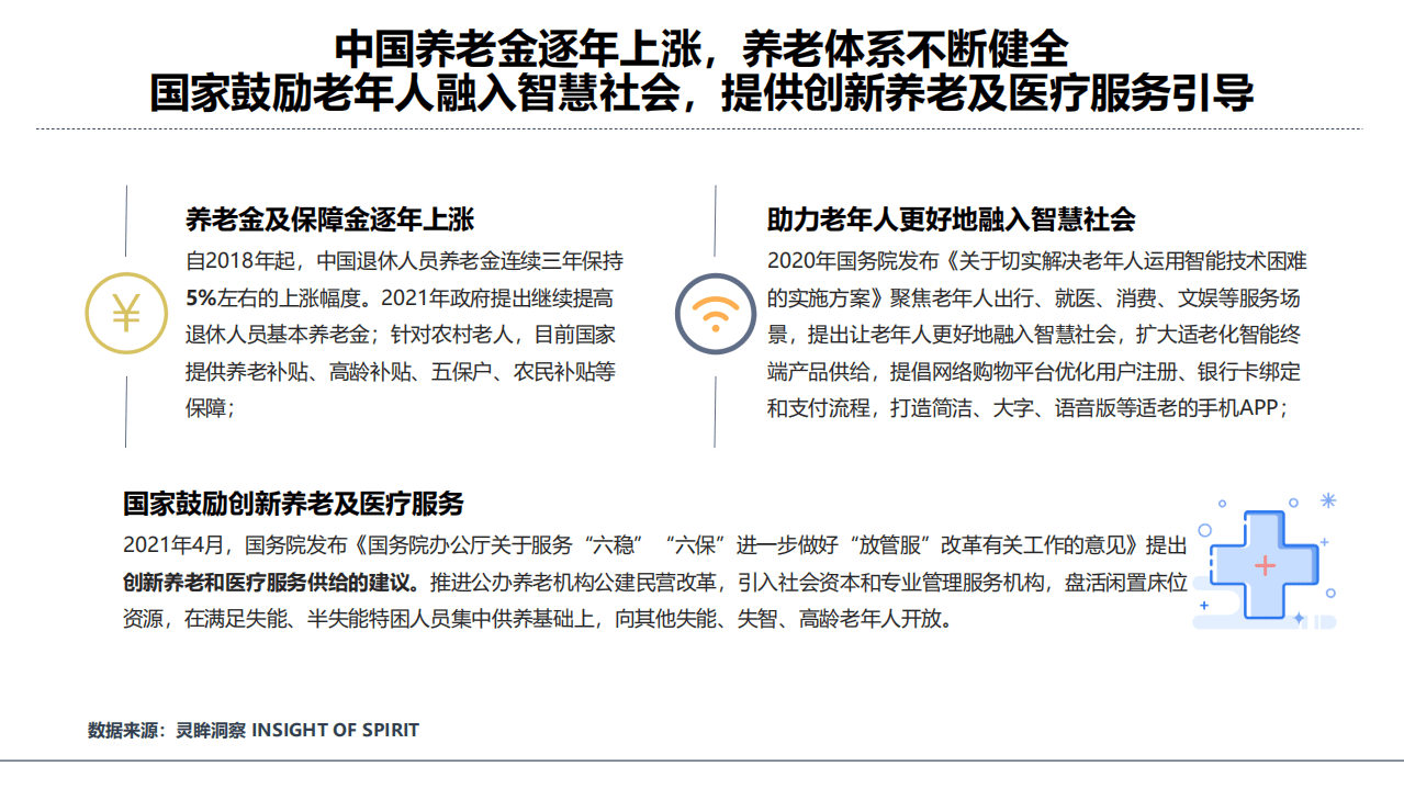 灵眸：2021年中国银发族电商消费行为研究洞察报告-FIN.pdf 第5页