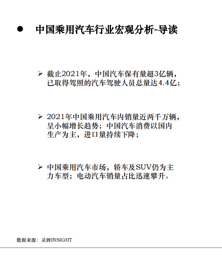 灵眸：2022年中国汽车消费趋势洞察报告.pdf 第3页