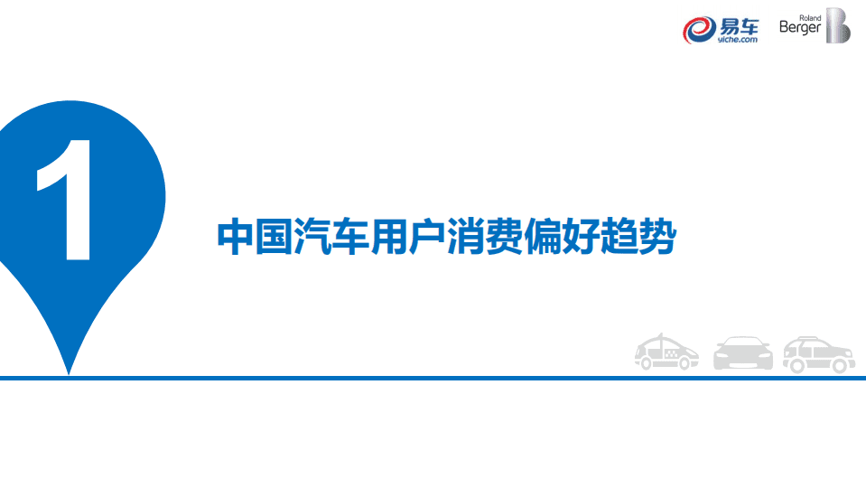 罗兰贝格&易车：2015中国汽车消费者洞察报告.pdf 第6页