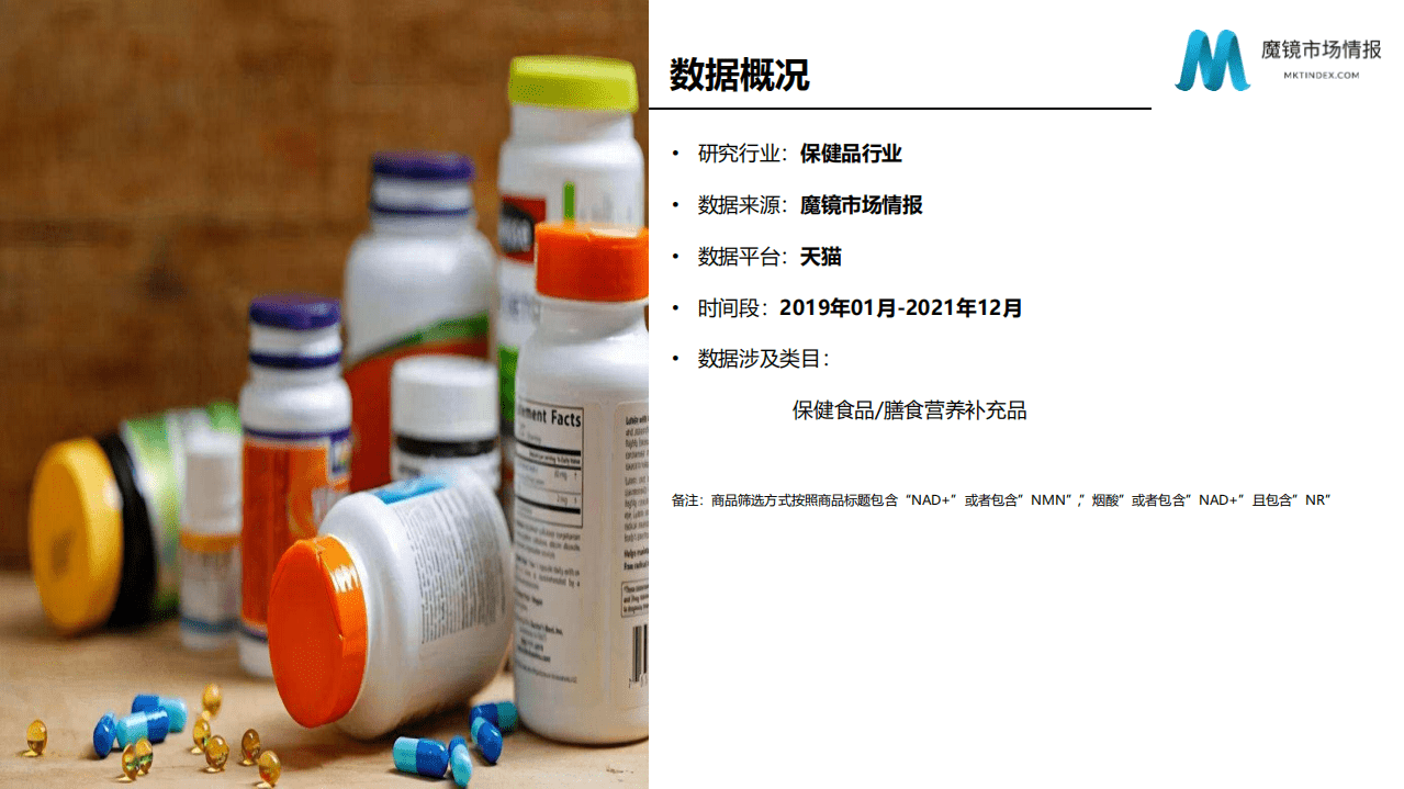 魔镜市场情报：2022年度大健康报告-市场策略制定、产品研发选品、消费者研究、渠道策略.pdf 第2页