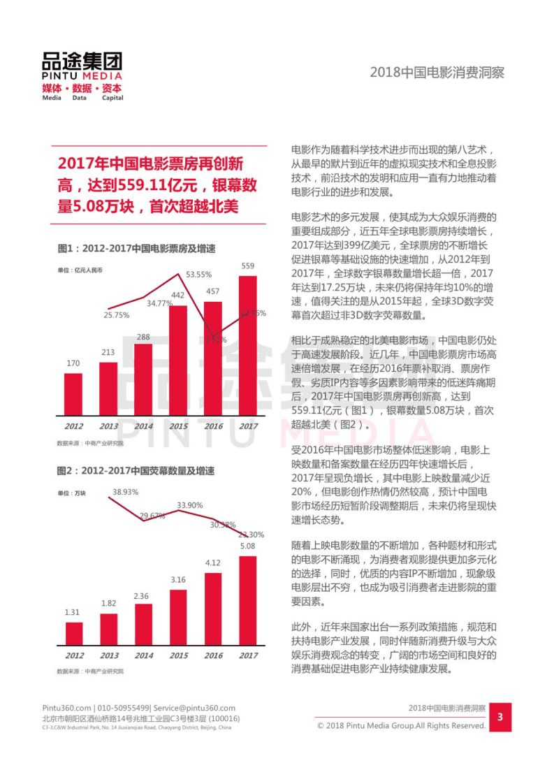 品途：2018中国电影消费洞察报告.pdf 第4页