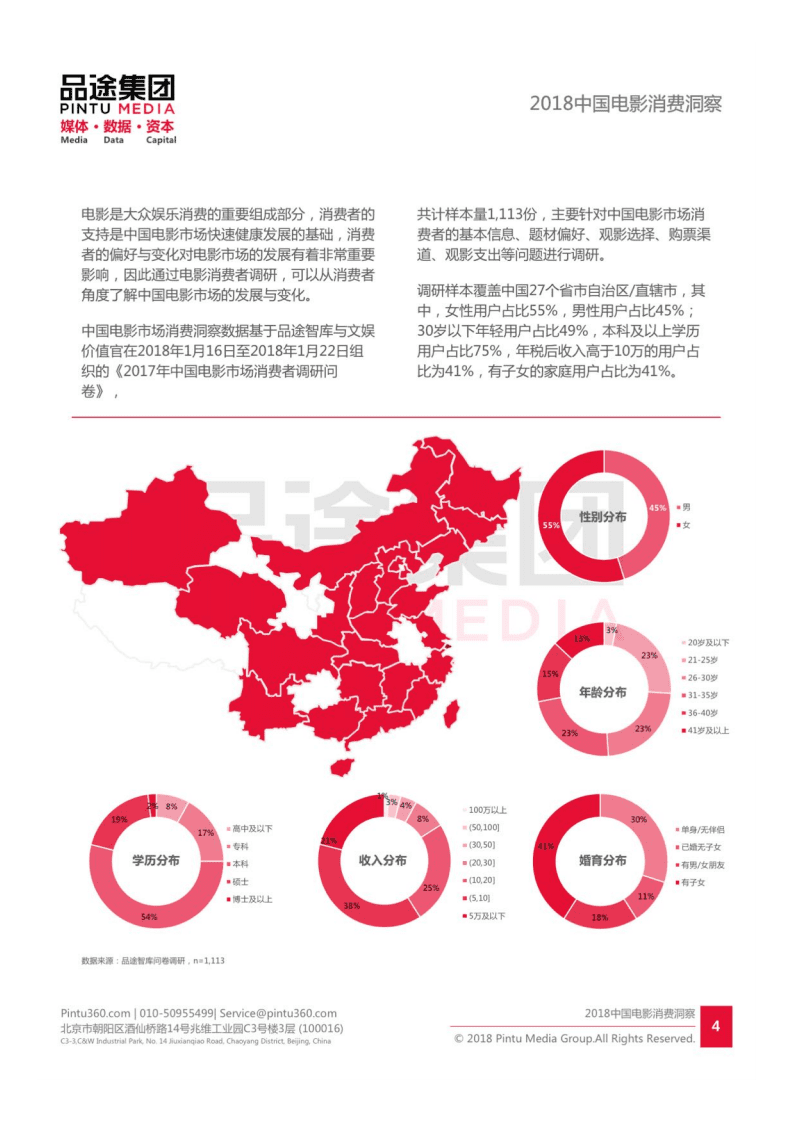 品途：2018中国电影消费洞察报告.pdf 第5页