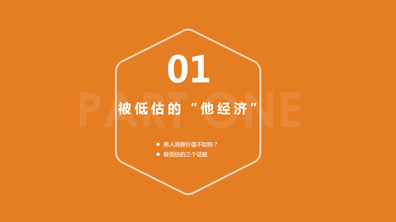 苏宁金融：2020男性群体消费趋势研究报告.pdf 第3页