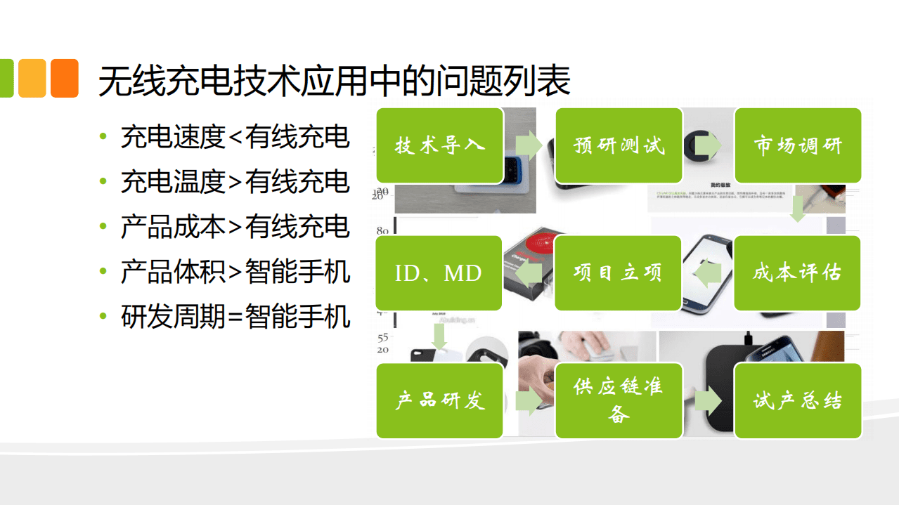 特斯拉：2017消费类无线充电实际问题分析与解答.pdf 第5页
