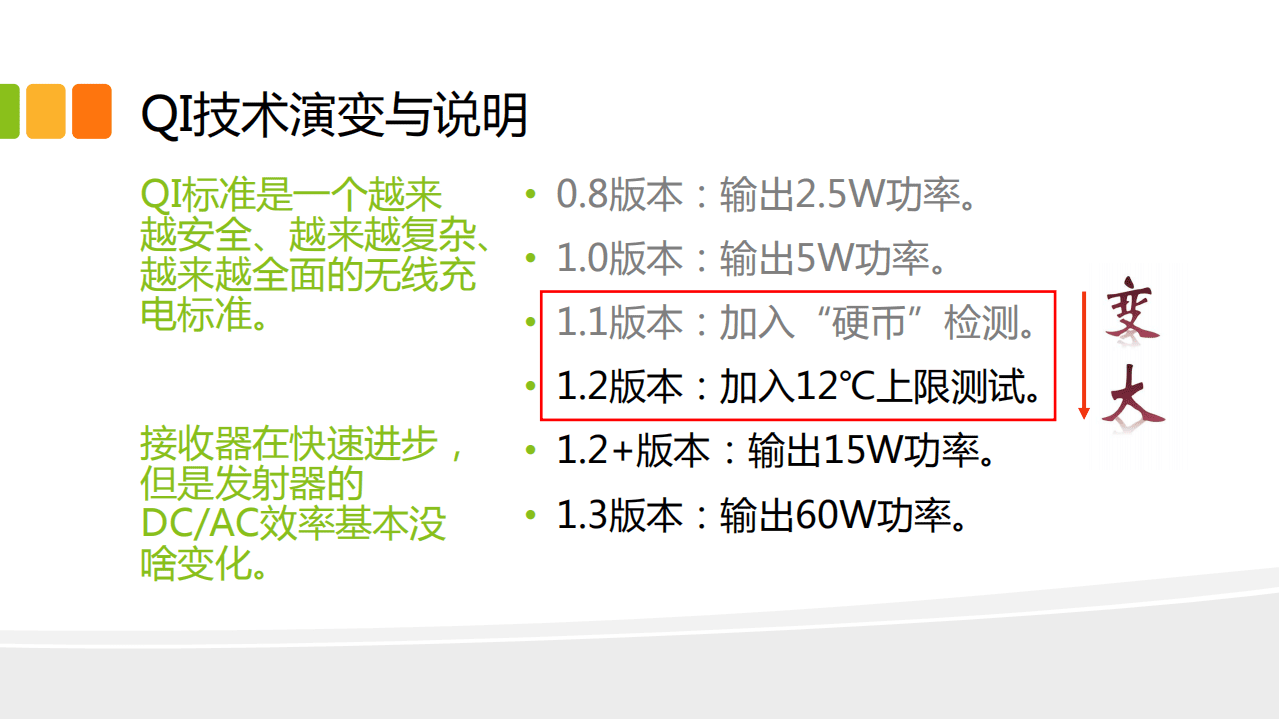 特斯拉：2017消费类无线充电实际问题分析与解答.pdf 第4页