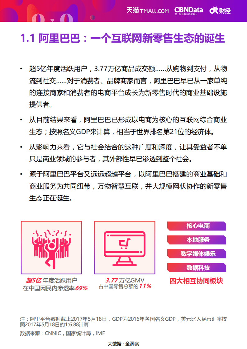 天猫：2017从消费升级到品牌升级&mdash;天猫618商业力量报告.pdf 第4页
