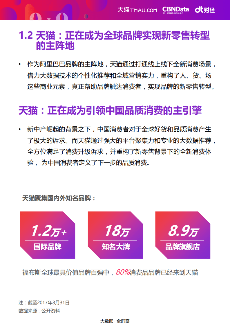 天猫：2017从消费升级到品牌升级&mdash;天猫618商业力量报告.pdf 第5页