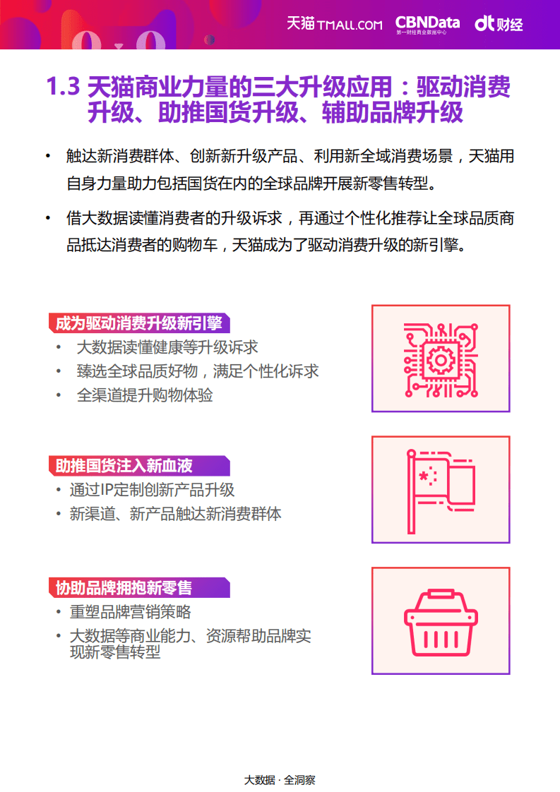 天猫：2017从消费升级到品牌升级&mdash;天猫618商业力量报告.pdf 第6页