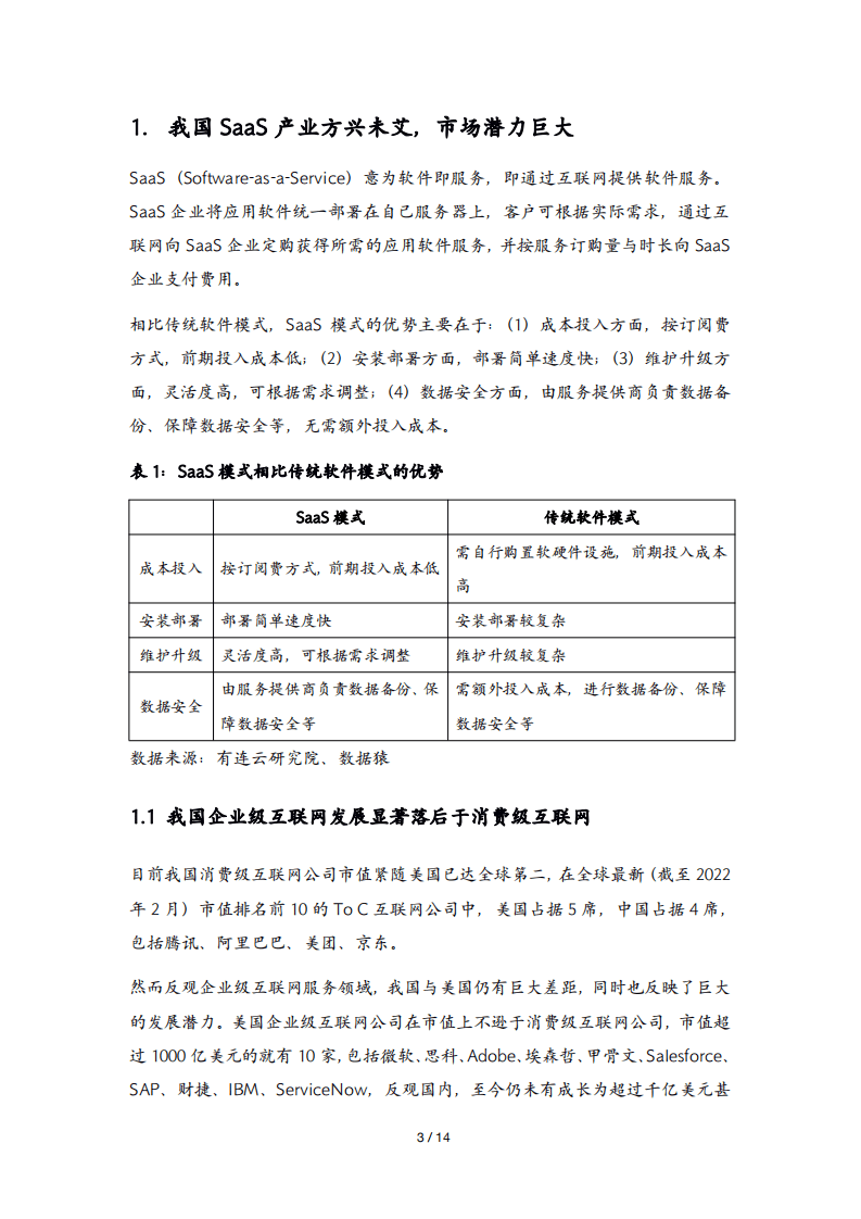 数据猿&有连：2021年中国金融SaaS行业研究报告.pdf 第3页