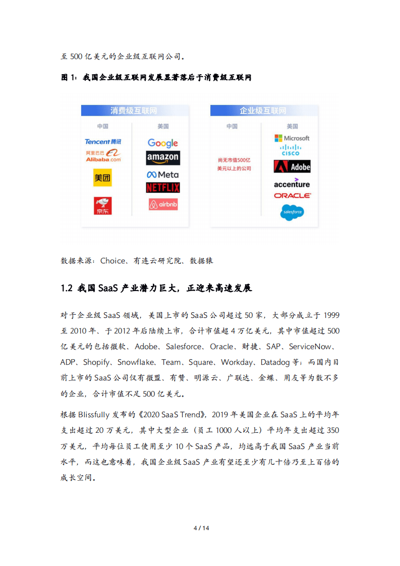 数据猿&有连：2021年中国金融SaaS行业研究报告.pdf 第4页