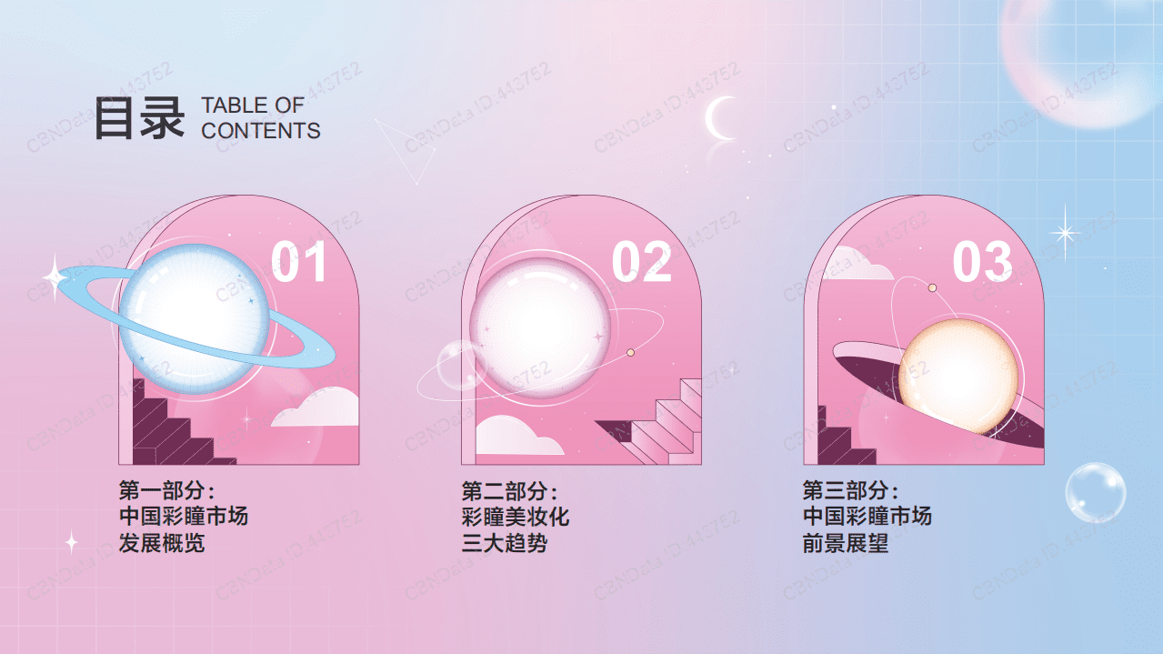 天猫健康：2022国货彩瞳美妆化消费趋势洞察报告.pdf 第3页