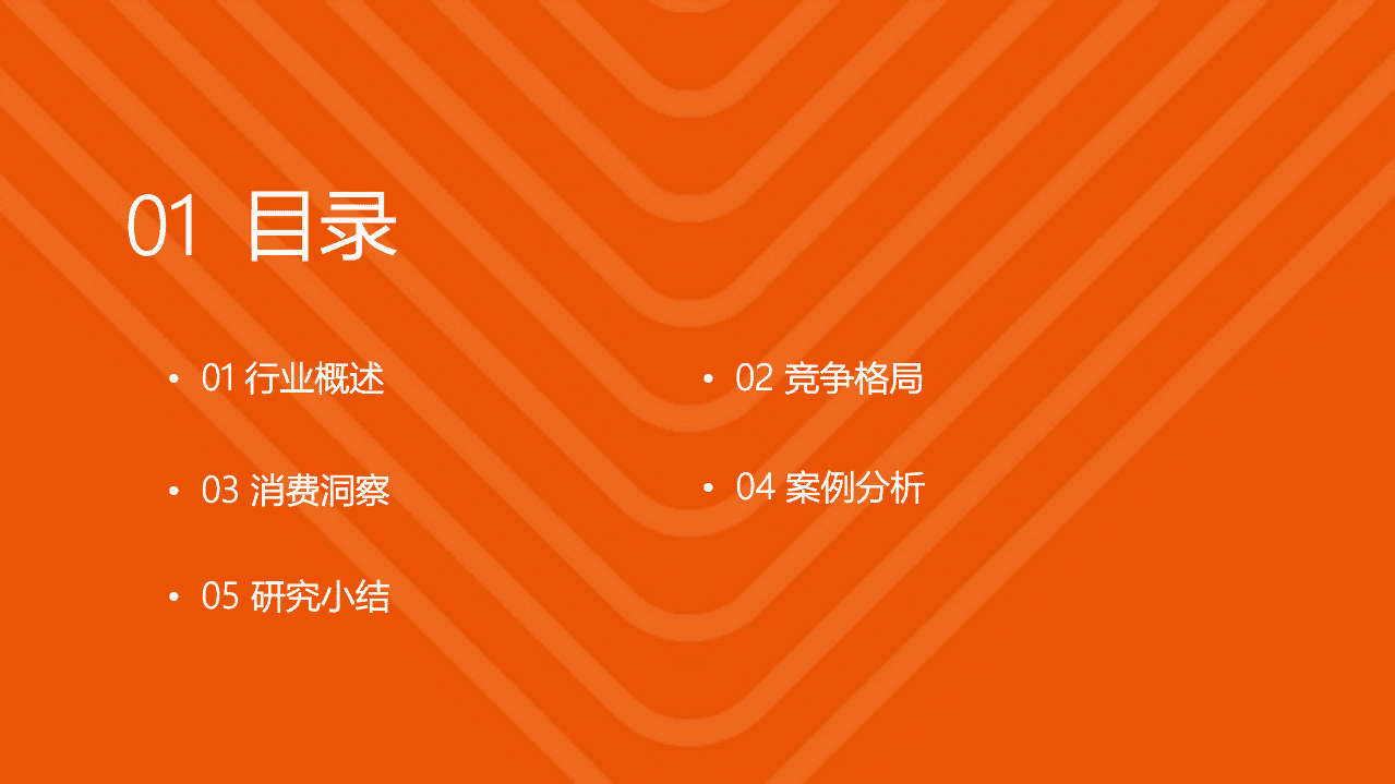 数位：2021年中国外卖行业分析报告.pdf 第2页