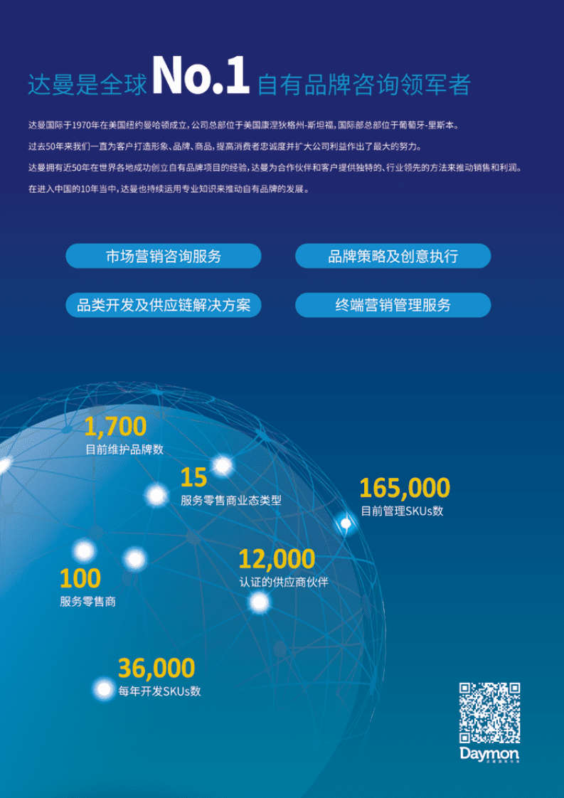 数字100：2022中国自有品牌蓝海战略白皮书.pdf 第6页