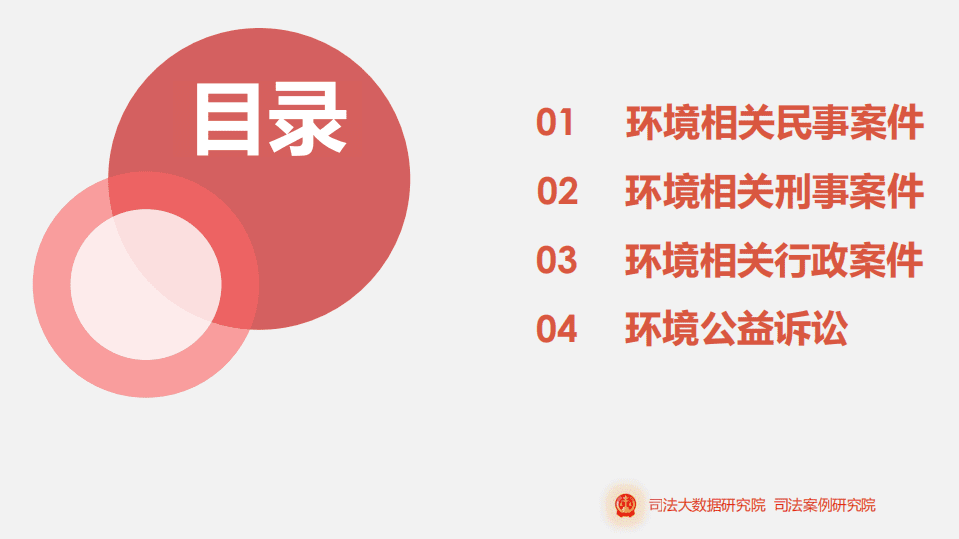 司法案例研究院：2018司法大数据专题报告之环境案件.pdf 第2页