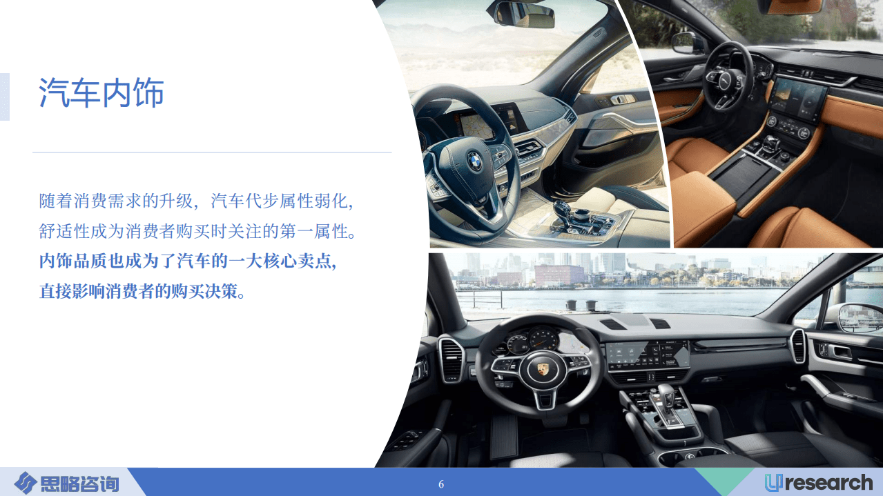 思路咨询：中国汽车内饰部件行业市场研究报告（2022-2025).pdf 第6页