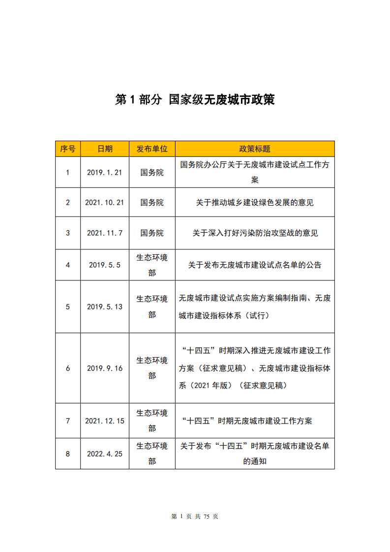 碳中和资料库：2022全国无废城市政策汇编.pdf 第5页